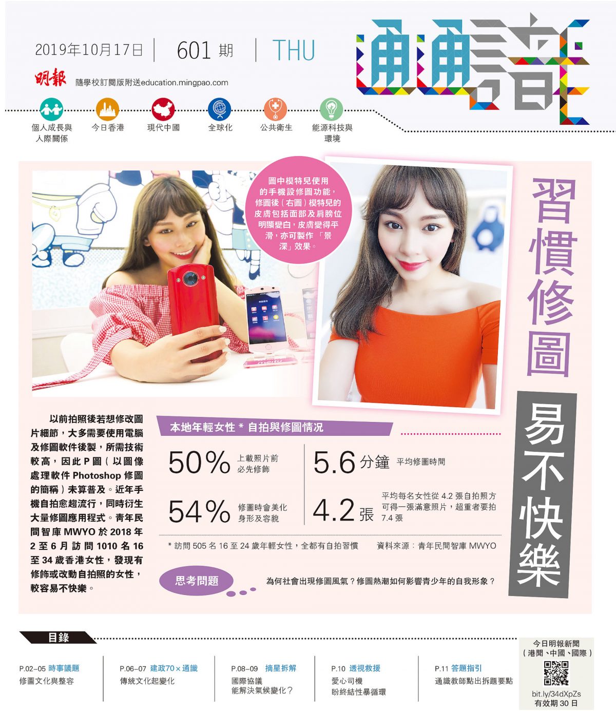 《明報通通識》601期	習慣修圖 易不快樂