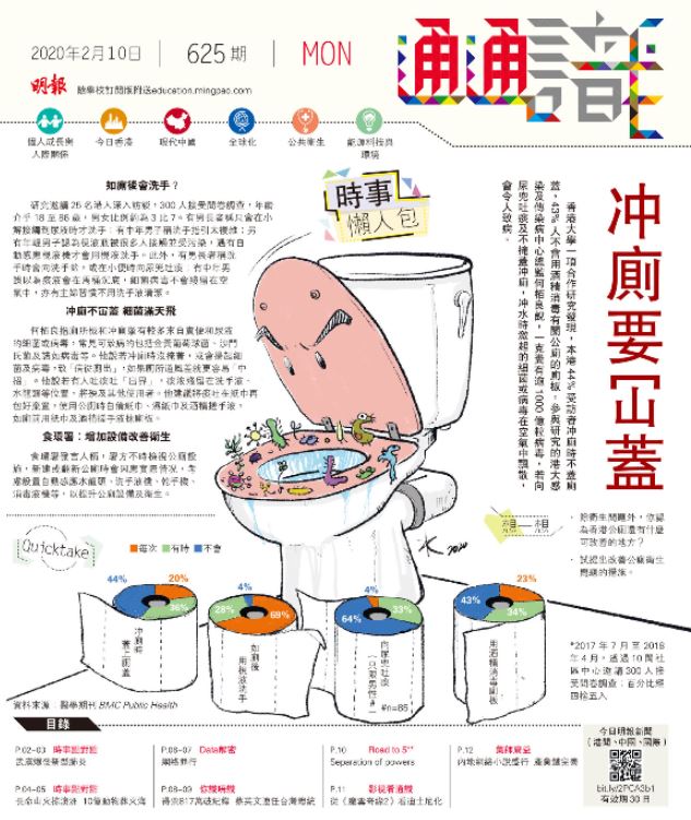 《明報通通識》625期  時事懶人包：冲廁要冚蓋