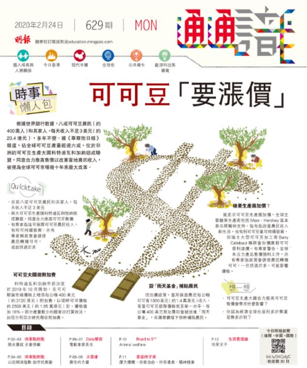 《明報通通識》629期  時事懶人包：可可豆「要漲價」