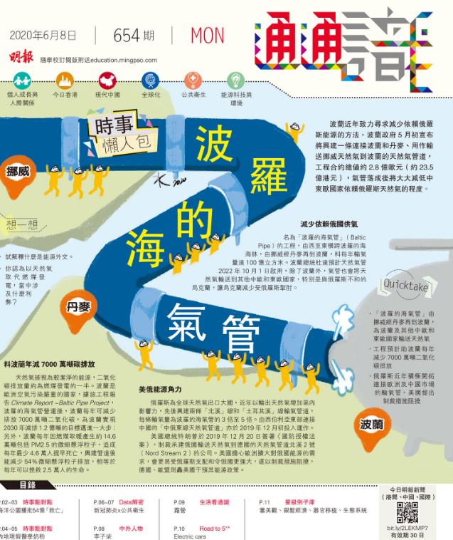 《明報通通識》654期 時事懶人包：波羅的海氣管