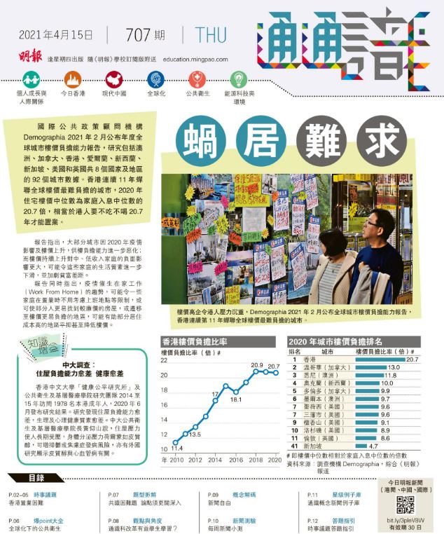 《明報通通識》707期 蝸居難求