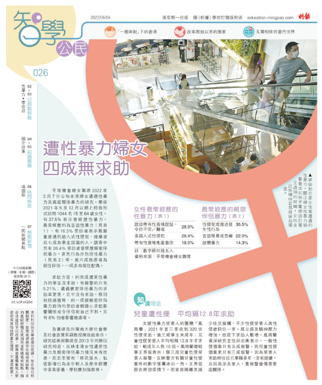《明報智學公民》026期 遭性暴力婦女四成無求助